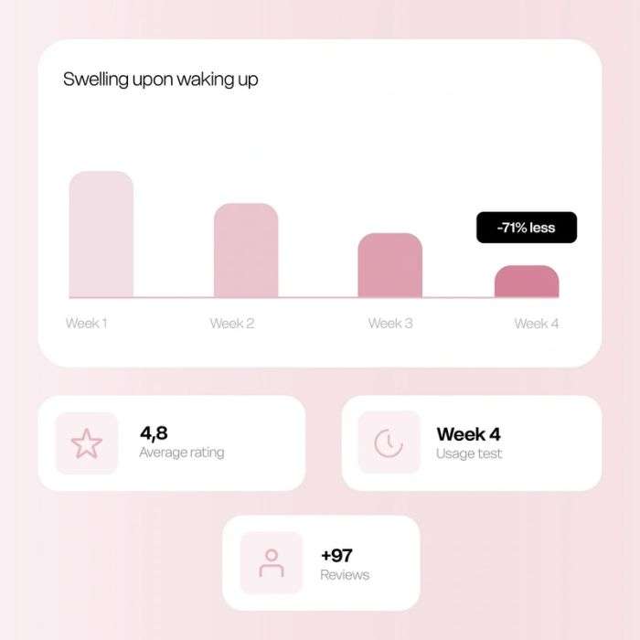 GUDSLIP +AIR BEAUTY STRIPS NEZ 30 UNITES