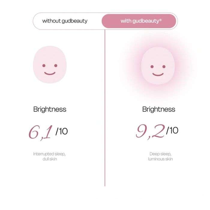 GUDSLIP +AIR BEAUTY STRIPS NEZ 30 UNITES
