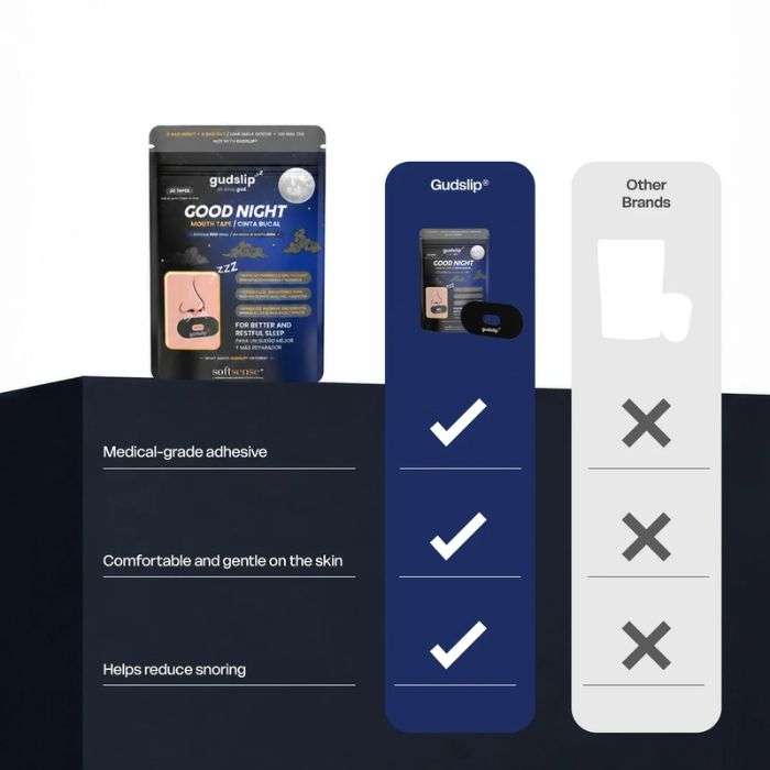 GUDSLIP GOOD NIGHT TAPE BOUCHE 30 UNITES
