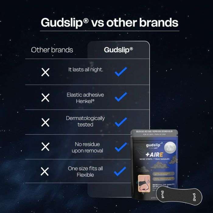 GUDSLIP +AIRE STRIPS NEZ 30 UNITES