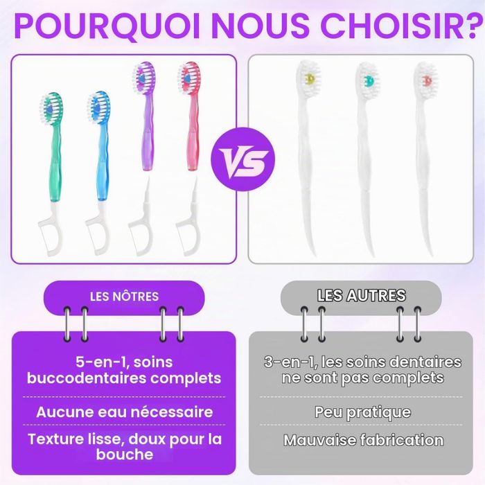 ASTRIVIXDD BOITE DE 12 MINI BROSSES A DENTS