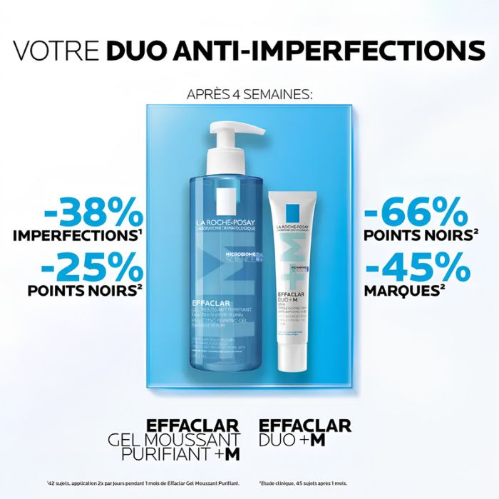 LA ROCHE POSAY OFFRE BLACK FRIDAY ROUTINE ANTI IMPERFECTIONS EFFACLAR GEL MOUSSANT 400 ML ET EFFACLAR DUO+ M + TROUSSE ET GEL MO